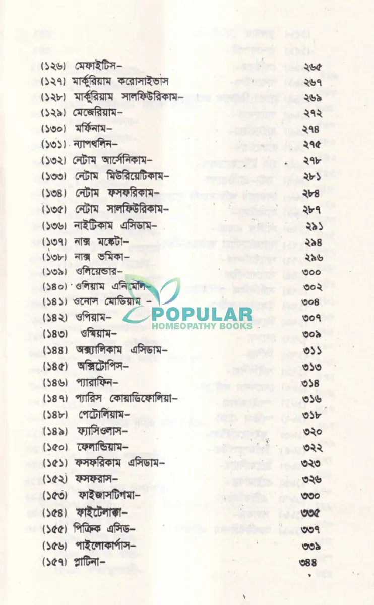 হোমিও চক্ষু চিকিৎসা বিজ্ঞান Homeopathy Books