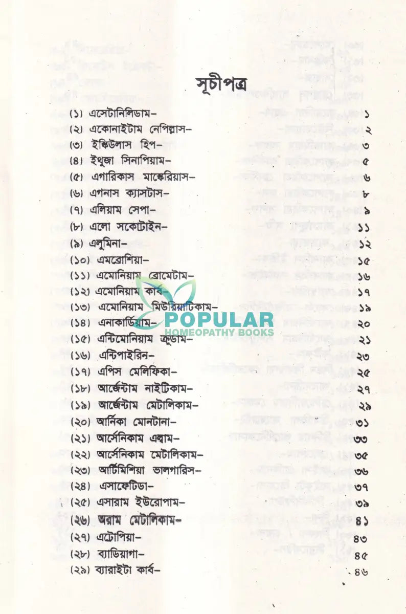 হোমিও চক্ষু চিকিৎসা বিজ্ঞান Homeopathy Books