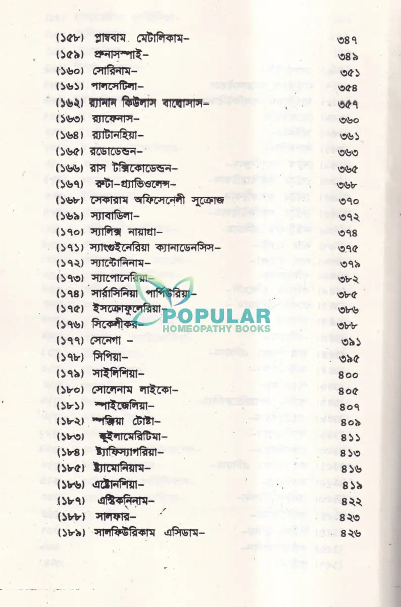 হোমিও চক্ষু চিকিৎসা বিজ্ঞান Homeopathy Books