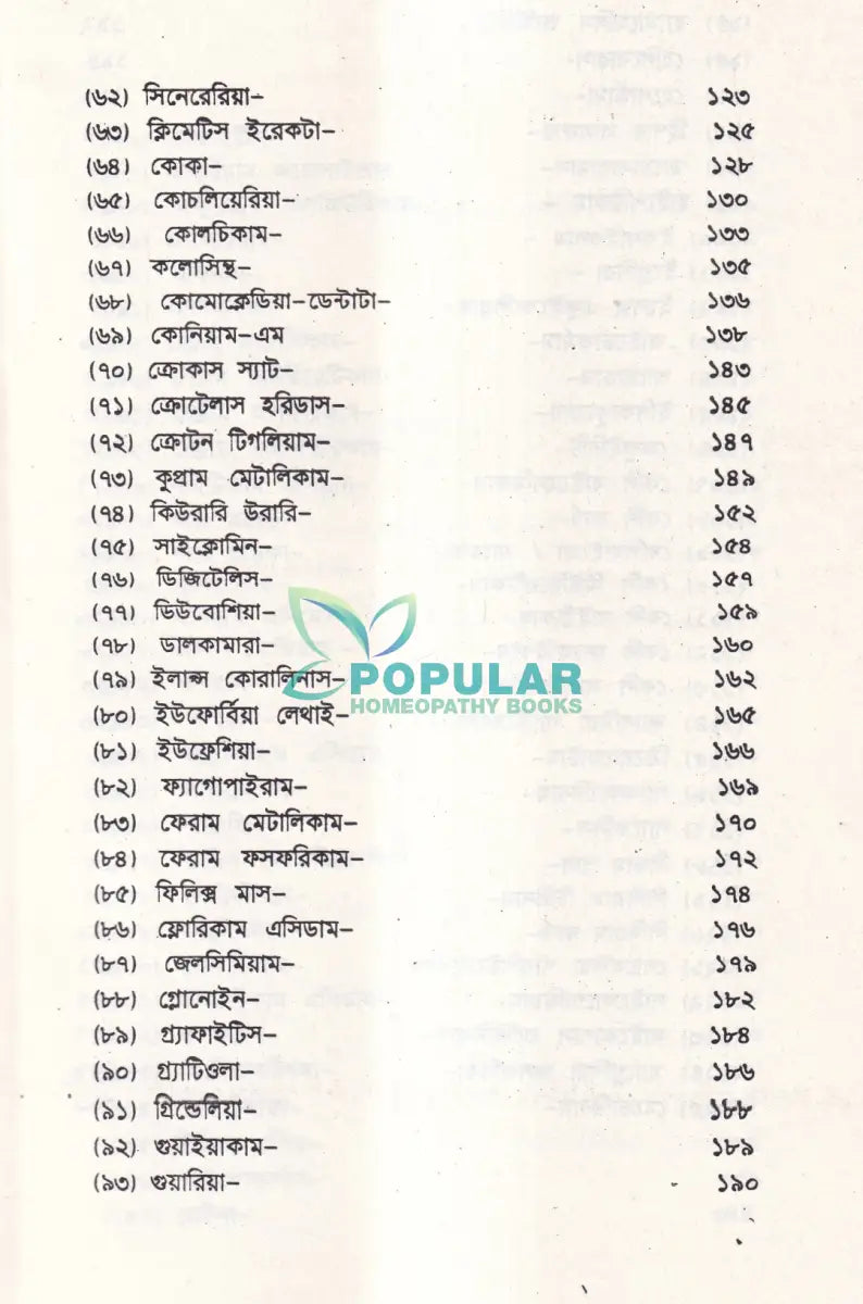 হোমিও চক্ষু চিকিৎসা বিজ্ঞান Homeopathy Books