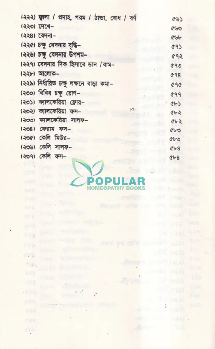 হোমিও চক্ষু চিকিৎসা বিজ্ঞান Homeopathy Books