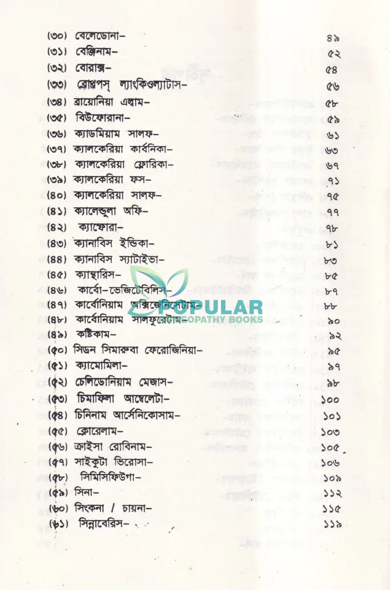 হোমিও চক্ষু চিকিৎসা বিজ্ঞান Homeopathy Books