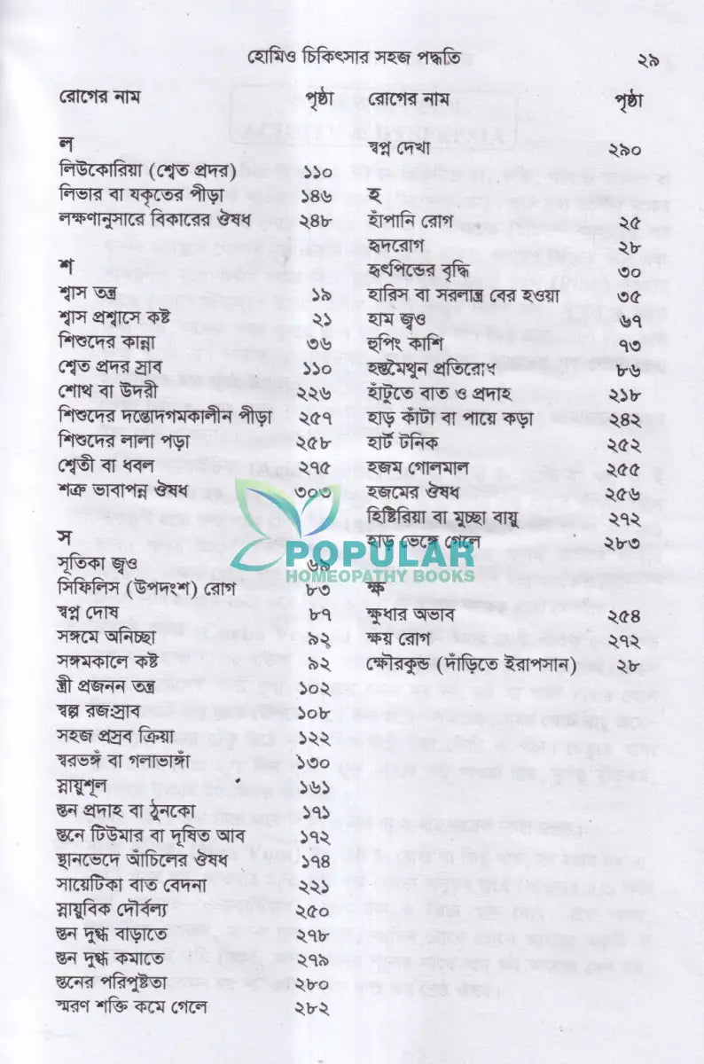 হোমিও চিকিৎসার সহজ পদ্ধতি Homeopathy Books