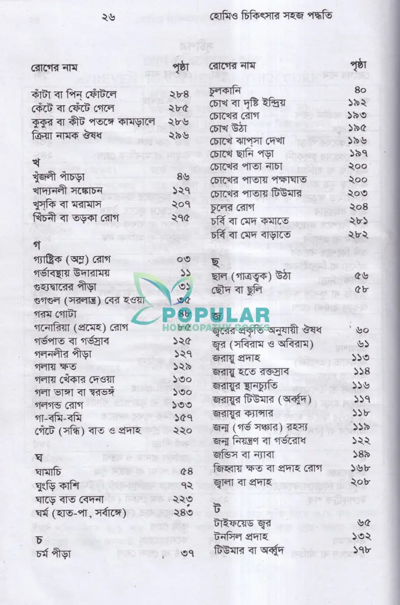 হোমিও চিকিৎসার সহজ পদ্ধতি Homeopathy Books
