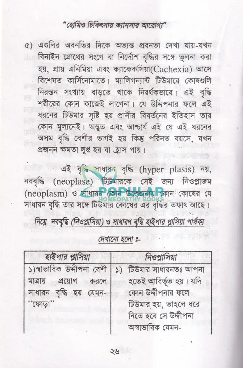 হোমিও চিকিৎসায় ক্যানসার আরোগ্য Homeopathy Books