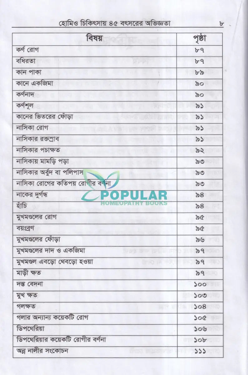 হোমিও চিকিৎসায় পঁয়তাল্লিশ বৎসর Homeopathy Books