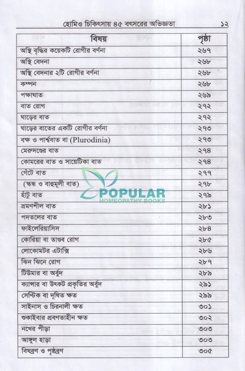 হোমিও চিকিৎসায় পঁয়তাল্লিশ বৎসর Homeopathy Books