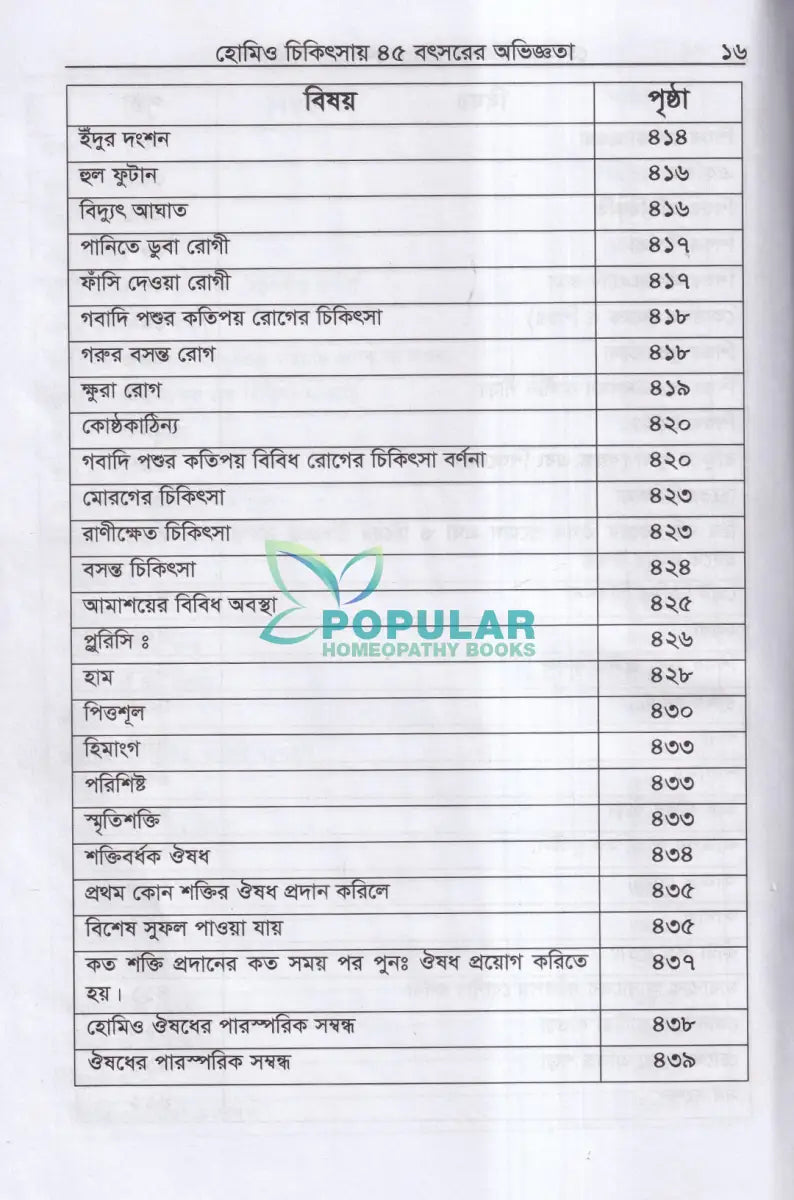 হোমিও চিকিৎসায় পঁয়তাল্লিশ বৎসর Homeopathy Books