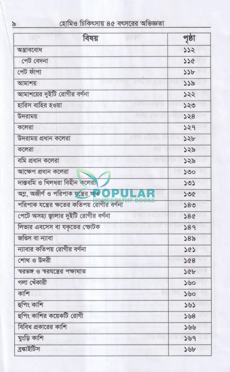 হোমিও চিকিৎসায় পঁয়তাল্লিশ বৎসর Homeopathy Books