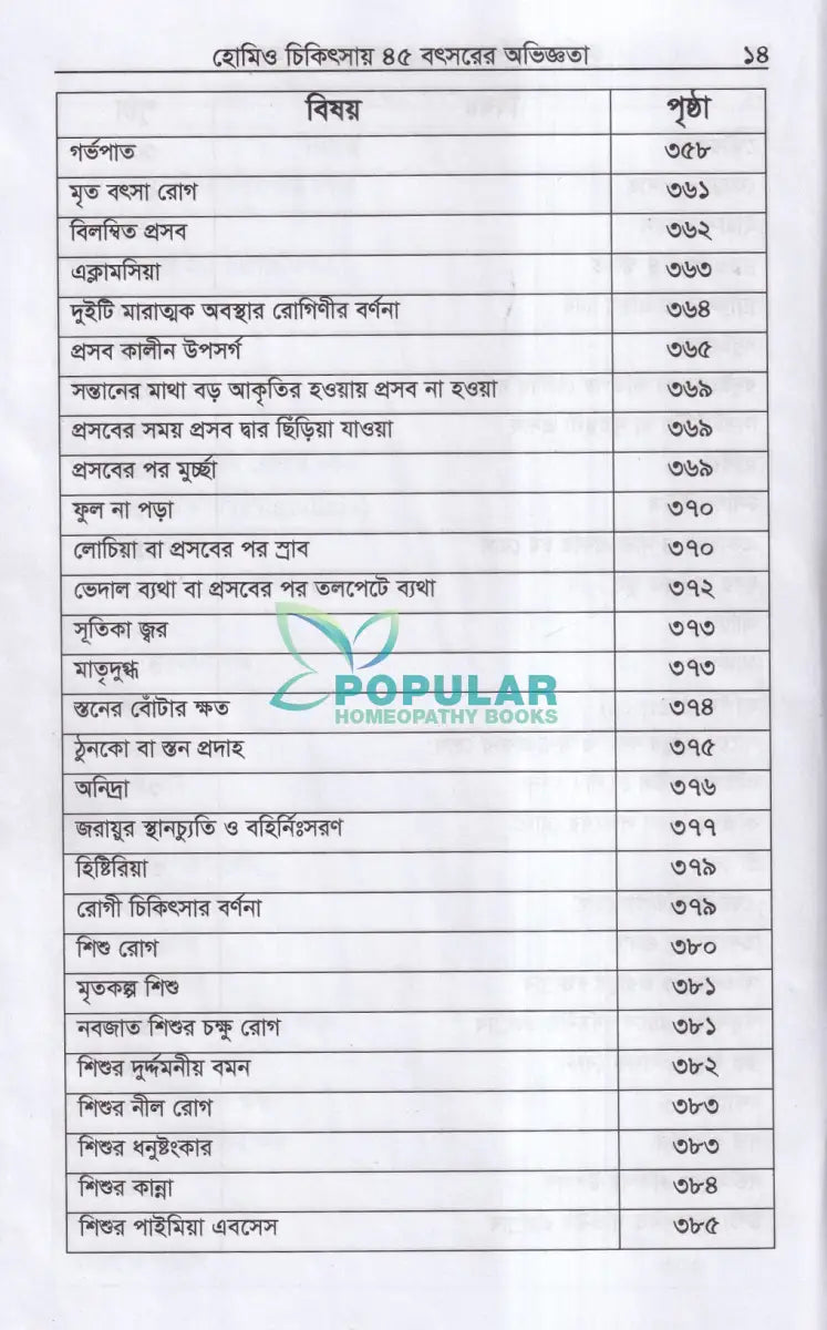 হোমিও চিকিৎসায় পঁয়তাল্লিশ বৎসর Homeopathy Books