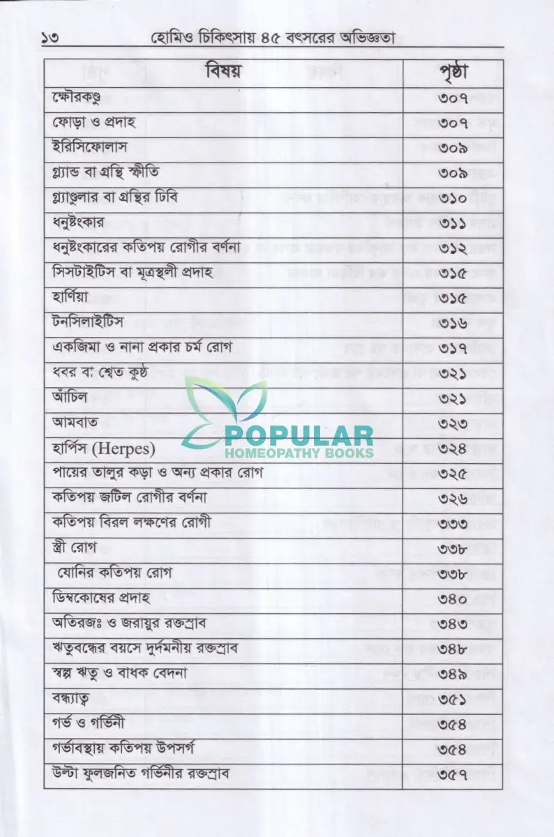 হোমিও চিকিৎসায় পঁয়তাল্লিশ বৎসর Homeopathy Books
