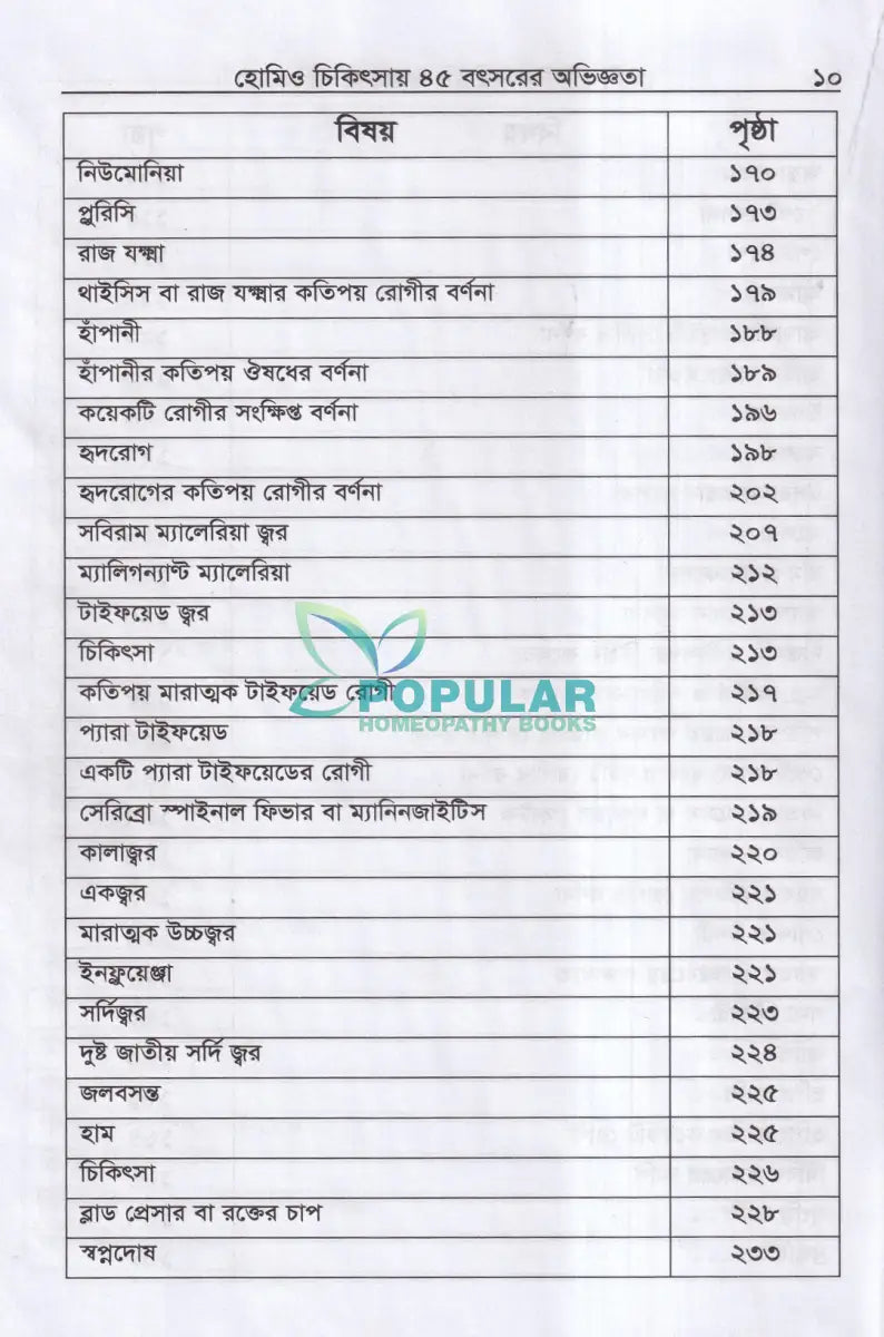 হোমিও চিকিৎসায় পঁয়তাল্লিশ বৎসর Homeopathy Books