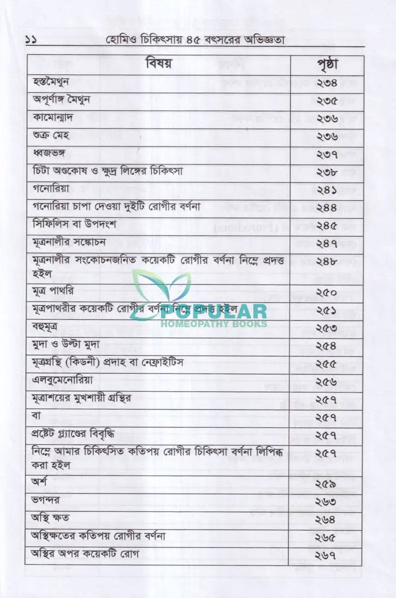 হোমিও চিকিৎসায় পঁয়তাল্লিশ বৎসর Homeopathy Books