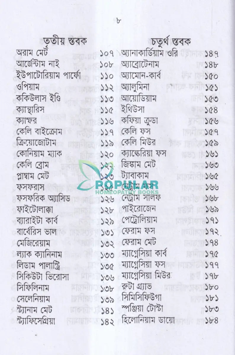 হোমিও গীতা Homeopathy Books