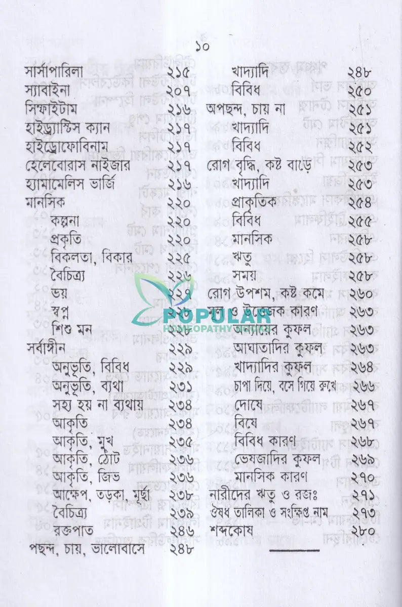 হোমিও গীতা Homeopathy Books