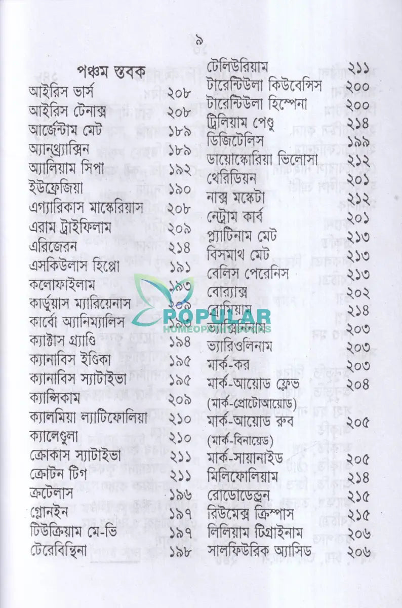 হোমিও গীতা Homeopathy Books