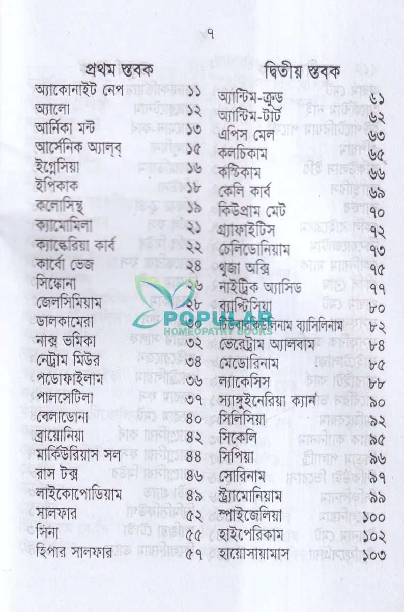 হোমিও গীতা Homeopathy Books