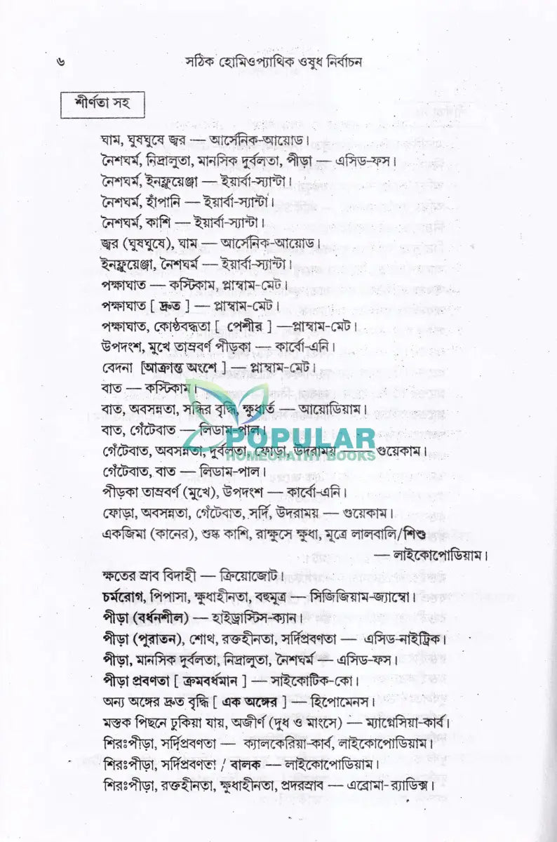 হোমিওপ্যাথি বিষয়ক ৪টি বেস্টসেলার বই Homeopathy Books