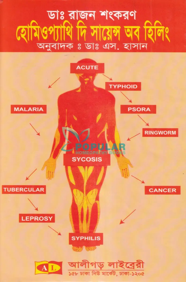 হোমিওপ্যাথি দি সায়েন্স অব হিলিং Homeopathy Books