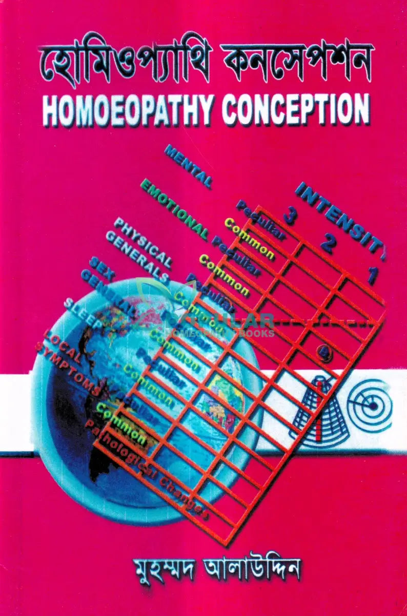 হোমিওপ্যাথি কনসেপশন পার্ট ১ ২ Homeopathy Books