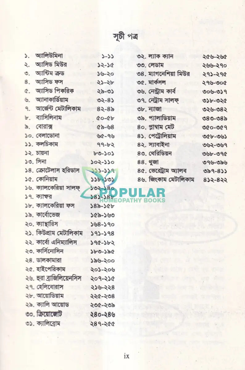 হোমিওপ্যাথি কনসেপশন পার্ট ১ ২ Homeopathy Books