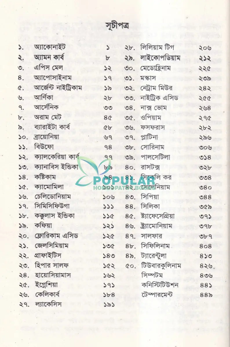 হোমিওপ্যাথি কনসেপশন পার্ট ১ ২ Homeopathy Books