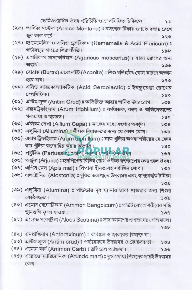 হোমিওপ্যাথিক ঔষধ পরিচিতি ও স্পেসিফিক চিকিৎসা Homeopathy Books
