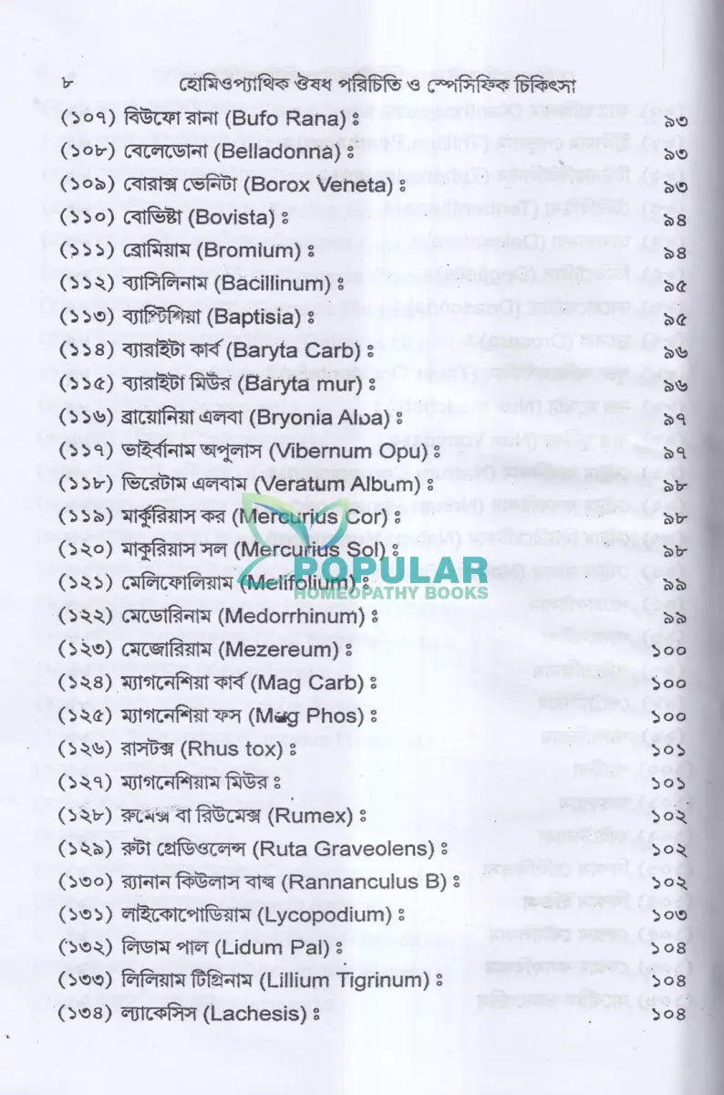 হোমিওপ্যাথিক ঔষধ পরিচিতি ও স্পেসিফিক চিকিৎসা Homeopathy Books
