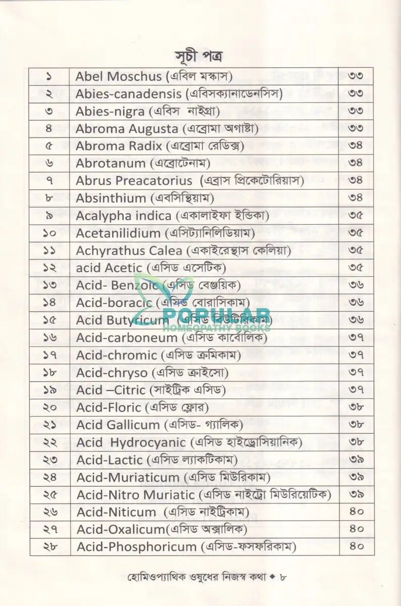 হোমিওপ্যাথিক ঔষধের নিজস্ব কথা (ঔষধ আয়ত্তে সহায়ক) Homeopathy Books
