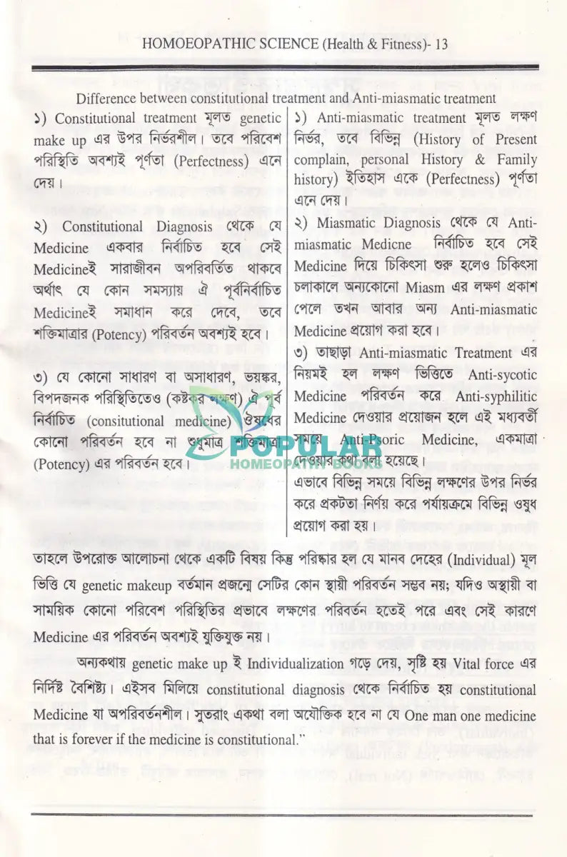 হোমিওপ্যাথিক বিজ্ঞান Health & Fitness Homeopathy Books
