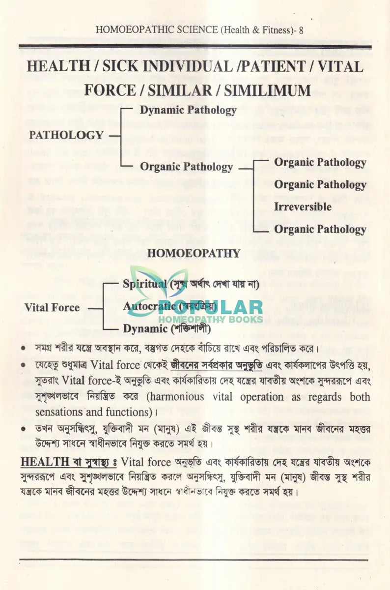 হোমিওপ্যাথিক বিজ্ঞান Health & Fitness Homeopathy Books