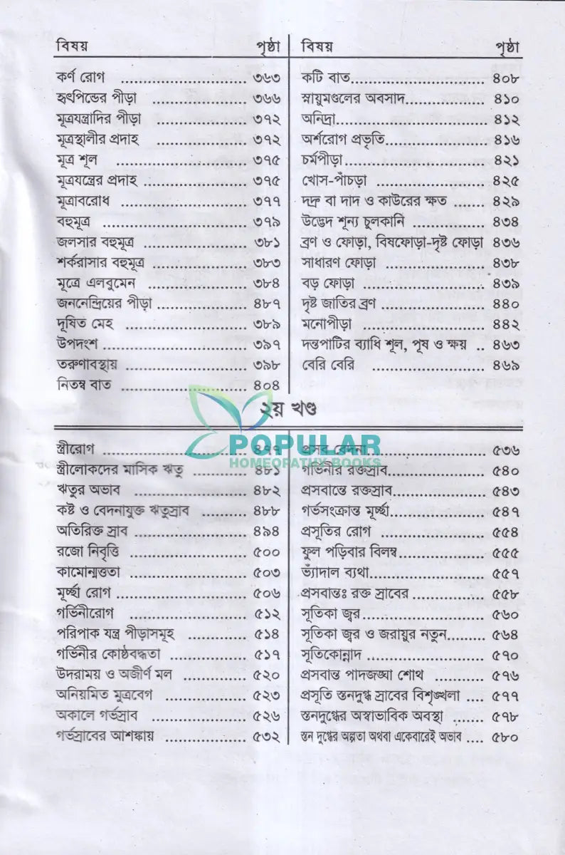 হোমিওপ্যাথিক চিকিৎসা ১ম ও ২য় খণ্ড একত্রে Homeopathy Books