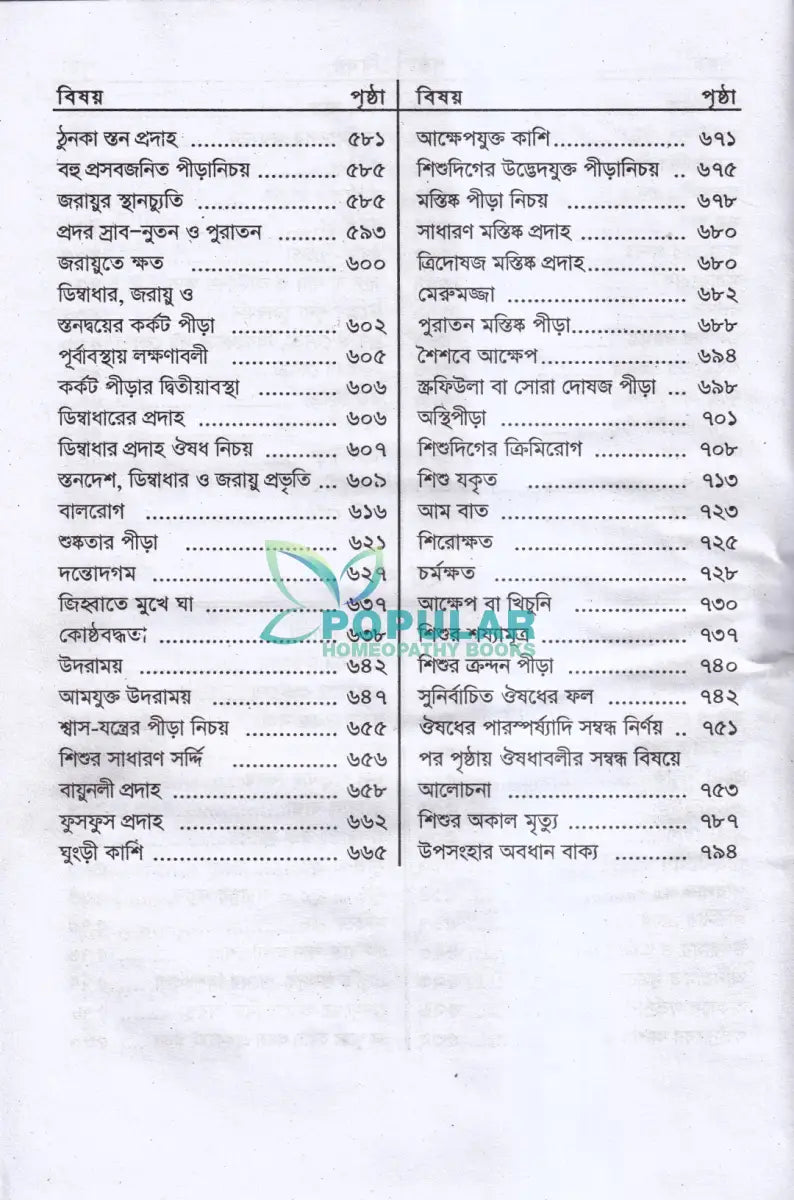 হোমিওপ্যাথিক চিকিৎসা ১ম ও ২য় খণ্ড একত্রে Homeopathy Books