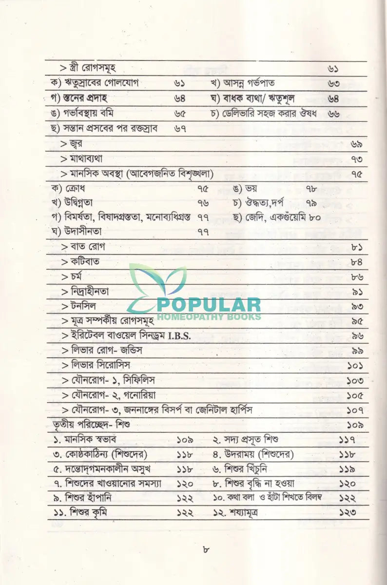 হোমিওপ্যাথিক চিকিৎসা ও মেটেরিয়া মেডিকা Homeopathy Books