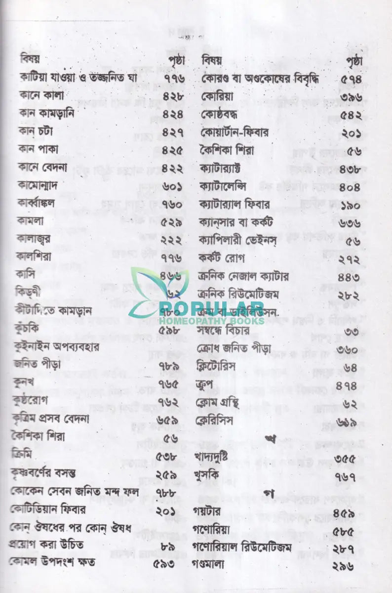 হোমিওপ্যাথিক চিকিৎসা রত্নাকর Homeopathy Books