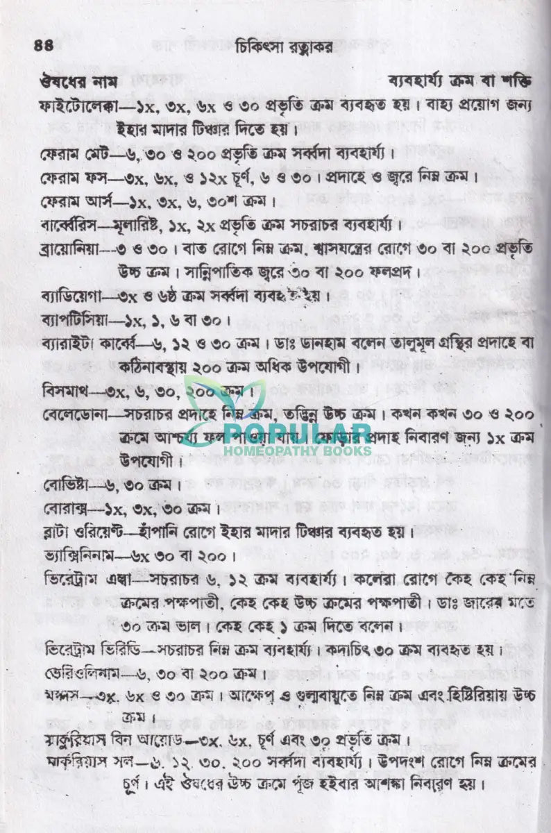 হোমিওপ্যাথিক চিকিৎসা রত্নাকর Homeopathy Books