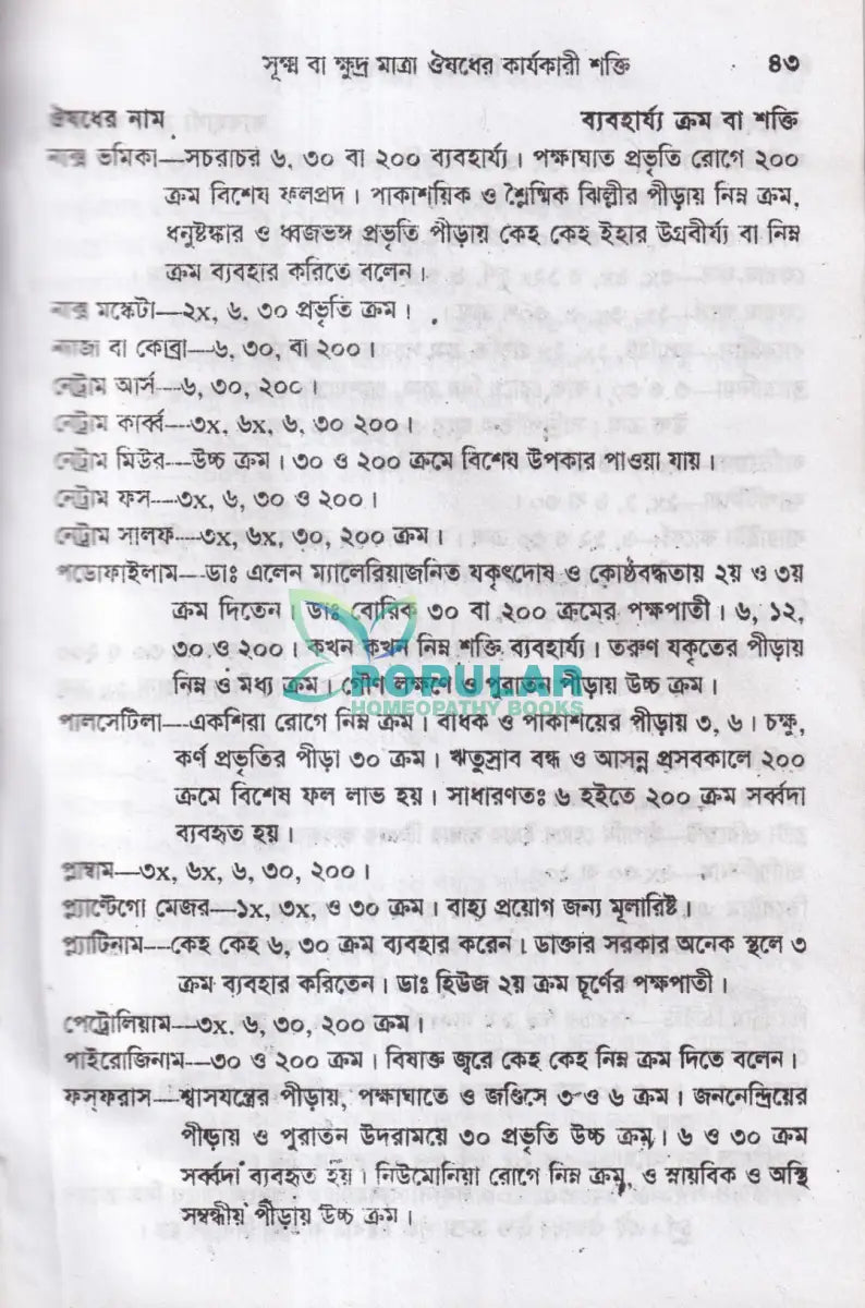 হোমিওপ্যাথিক চিকিৎসা রত্নাকর Homeopathy Books