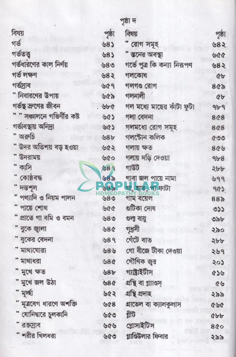 হোমিওপ্যাথিক চিকিৎসা রত্নাকর Homeopathy Books