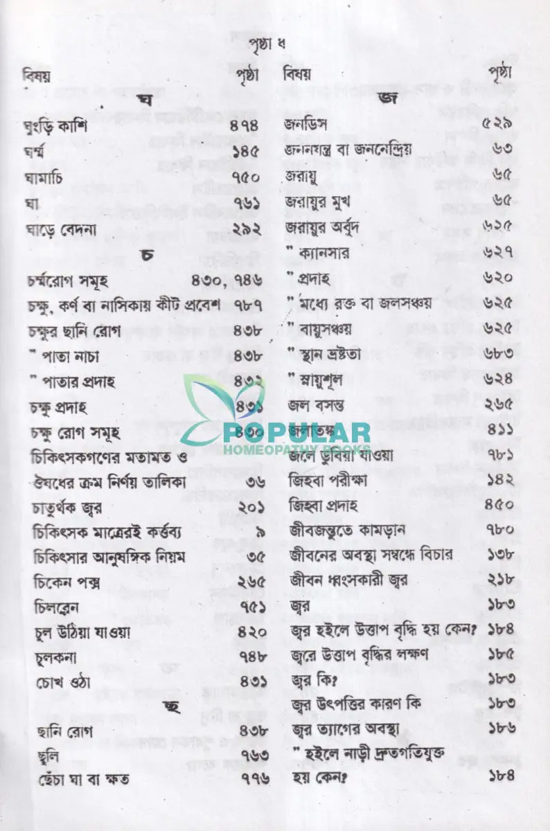 হোমিওপ্যাথিক চিকিৎসা রত্নাকর Homeopathy Books