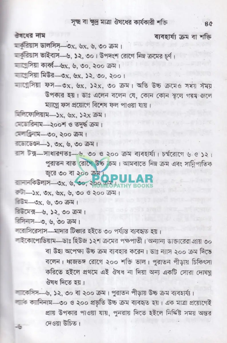 হোমিওপ্যাথিক চিকিৎসা রত্নাকর Homeopathy Books
