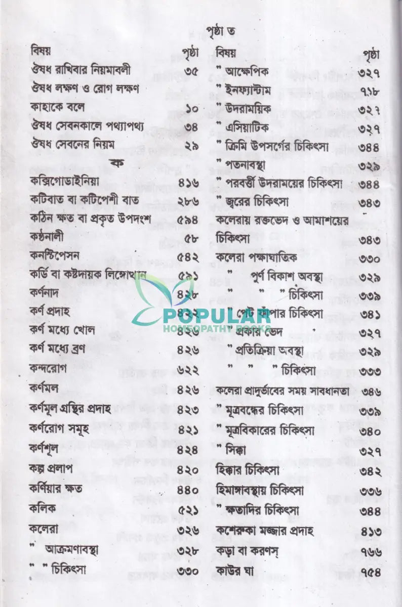 হোমিওপ্যাথিক চিকিৎসা রত্নাকর Homeopathy Books