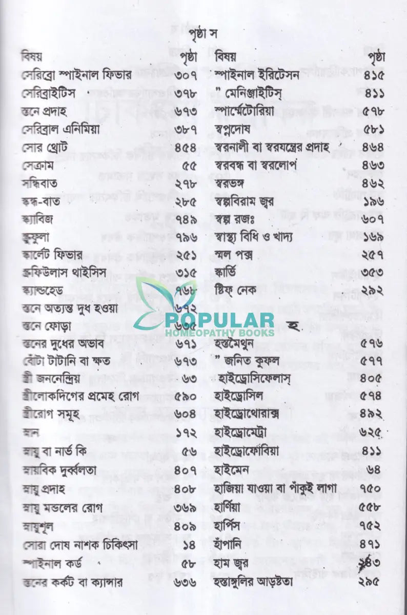 হোমিওপ্যাথিক চিকিৎসা রত্নাকর Homeopathy Books