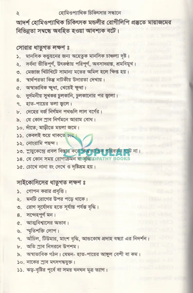 হোমিওপ্যাথিক চিকিৎসা সন্ধ্যানে (সামষ্টিক লক্ষণে হোমিও চিকিৎসা) Homeopathy Books