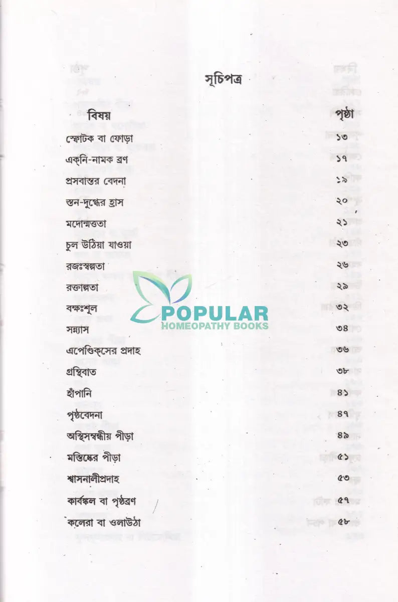 হোমিওপ্যাথিক চিকিৎসা সার Homeopathy Books