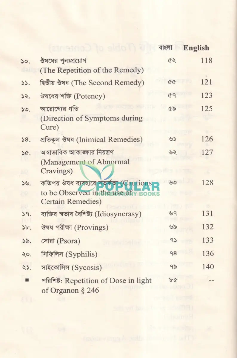 হোমিওপ্যাথিক দর্শনের রূপরেখা Homeopathy Books