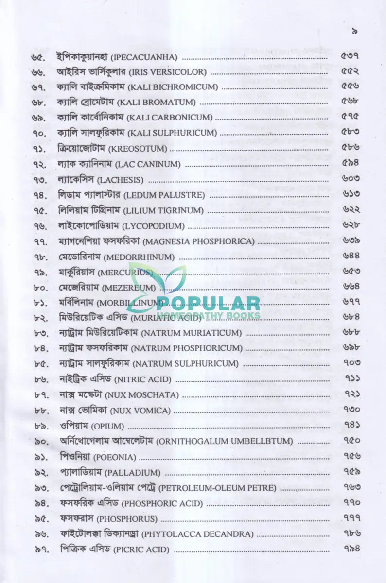 হোমিওপ্যাথিক ড্রাগ পিকচার্স Homeopathy Books