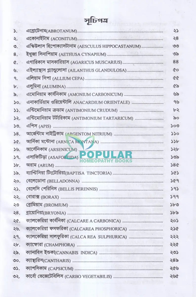 হোমিওপ্যাথিক ড্রাগ পিকচার্স Homeopathy Books
