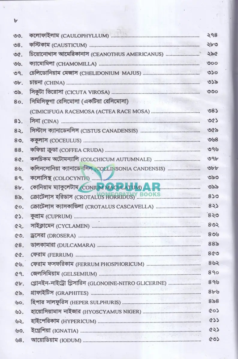 হোমিওপ্যাথিক ড্রাগ পিকচার্স Homeopathy Books