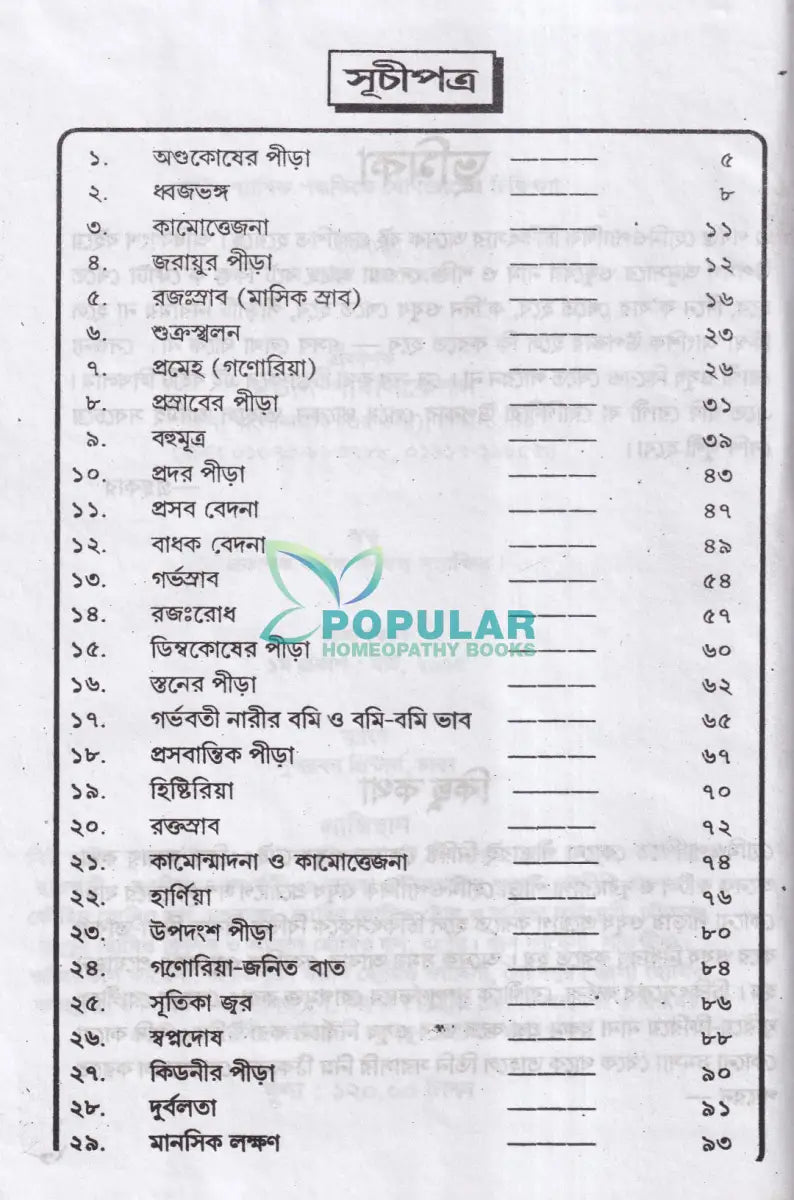 হোমিওপ্যাথিক এ যৌনরোগের চিকিৎসা Homeopathy Books