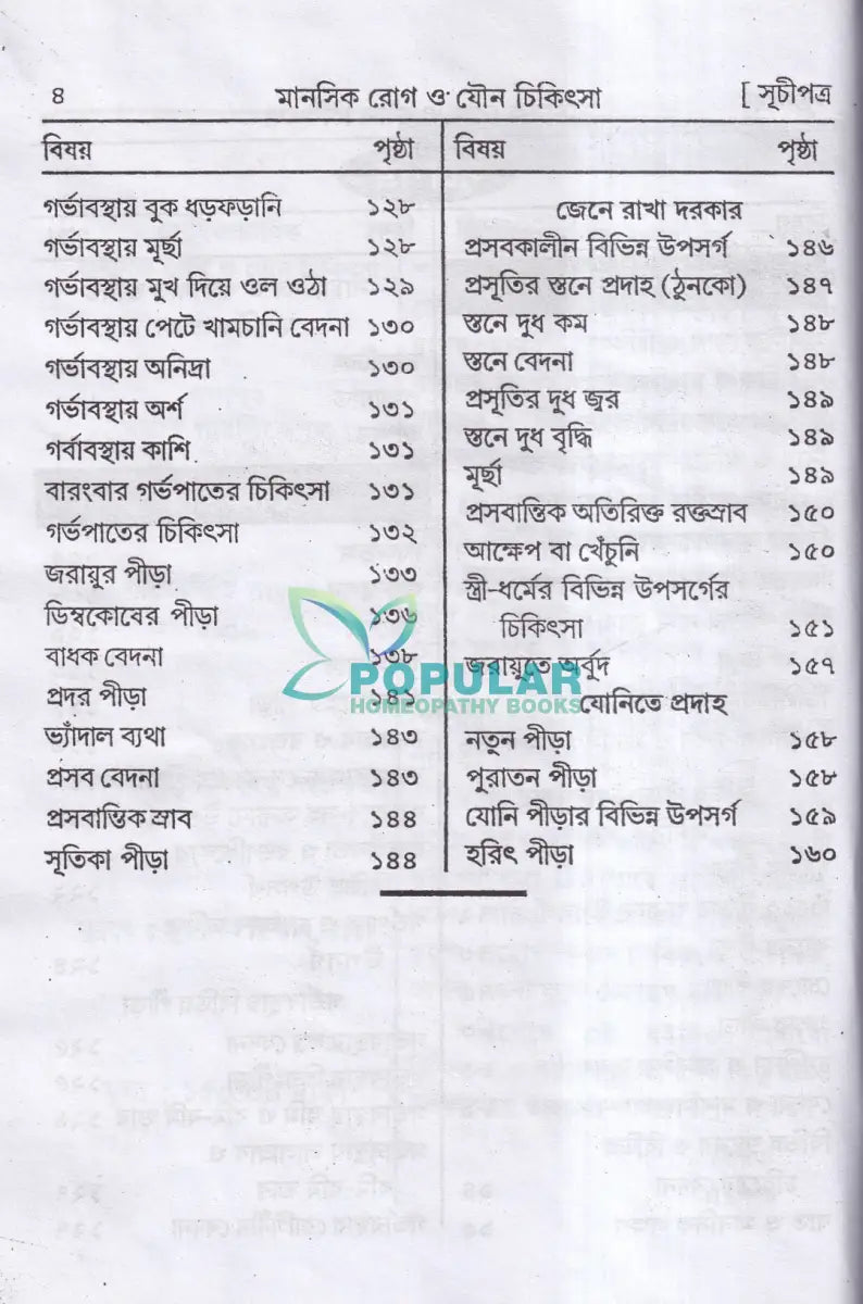 হোমিওপ্যাথিক মানসিক ও যৌন চিকিৎসা Homeopathy Books
